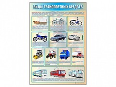 Стенд "Виды транспортных средств" - fgospostavki.ru - Самара