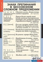 Комплект таблиц. Русский язык 9 класс - fgospostavki.ru - Самара