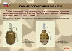 Комплект плакатов "Ручные гранаты" - fgospostavki.ru - Самара