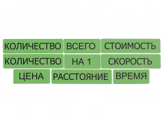 Набор магнитных карточек "Опорные слова к задачам" (зеленый) - fgospostavki.ru - Самара