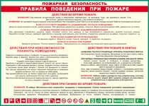 Таблица "Пожарная безопасность. Правила поведения при пожаре" (100х140 сантиметров, винил) - fgospostavki.ru - Самара