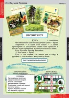 Комплект таблиц. Литературное чтение 2 класс. - fgospostavki.ru - Самара