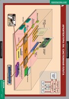 Комплект таблиц. Информатика и ИКТ 8-9 классы (7-9 классы) - fgospostavki.ru - Самара