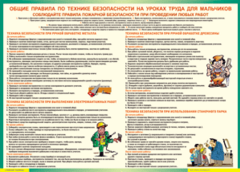Таблица "Правила безопасности на уроках труда для мальчиков" (100х140 сантиметров, винил) - fgospostavki.ru - Самара