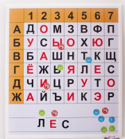 Магнитная доска "Фонетические шахматы" - fgospostavki.ru - Самара