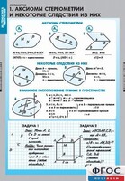 Комплект таблиц. Математика. Стереометрия. - fgospostavki.ru - Самара