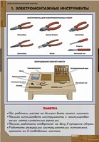 Комплект таблиц. Технология. Электротехнические работы. - fgospostavki.ru - Самара