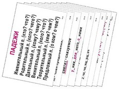 Опорные таблицы по русскому языку 3 класс - fgospostavki.ru - Самара