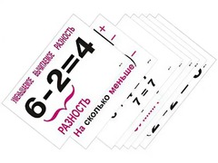 Опорные таблицы по математике 1 класс - fgospostavki.ru - Самара