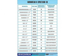Таблица демонстрационная "Множители и приставки СИ" (винил 100х140) - fgospostavki.ru - Самара