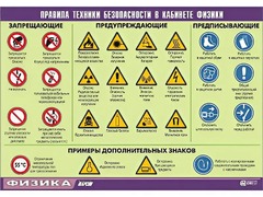 Таблица демонстрационная "Правила техники безопасности в кабинете физики" (винил 70x100) - fgospostavki.ru - Самара