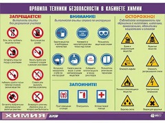 Таблица демонстрационная "Правила техники безопасности в кабинете химии" (винил 70х100) - fgospostavki.ru - Самара