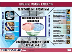 Таблица демонстрационная "Глобальные проблемы человечества" (винил 100*140) - fgospostavki.ru - Самара