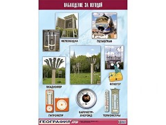 Таблица демонстрационная "Наблюдение за погодой" (винил 100*140) - fgospostavki.ru - Самара