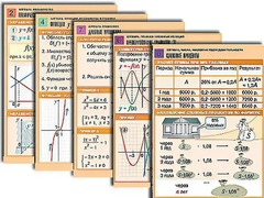 Комплект таблиц по всему курсу алгебры (50 штук, А1, полноцветные, ламинированные) - fgospostavki.ru - Самара