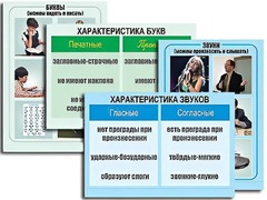 Модель-аппликация "Ступени к грамоте. Звуки и буквы русского языка" (ламинированная) - fgospostavki.ru - Самара
