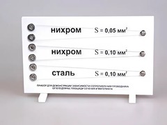 Прибор для демонстрации зависимости сопротивления проводника от его длины, сечения и материала - fgospostavki.ru - Самара
