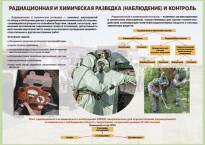 Комплект плакатов "Радиационная и химическая защита" - fgospostavki.ru - Самара