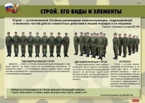 Комплект плакатов "Строевая подготовка" - fgospostavki.ru - Самара