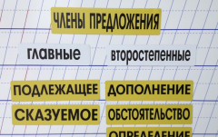 Набор магнитных карточек "Члены предложения" (фон жёлтый) - fgospostavki.ru - Самара