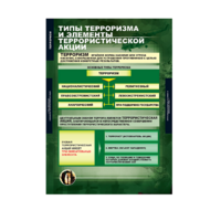 Комплект таблиц. ОБЖ. Терроризм. - fgospostavki.ru - Самара