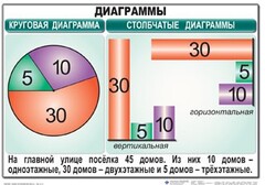 Комплект таблиц. Математика 6 класс - fgospostavki.ru - Самара