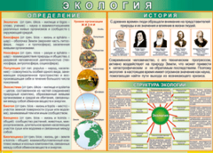 Таблица "Экология. Определения и история" (100х140 сантиметров, винил) - fgospostavki.ru - Самара