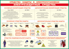 Таблица "Средства защиты в электроустановках" (100х140 сантиметров, винил) - fgospostavki.ru - Самара