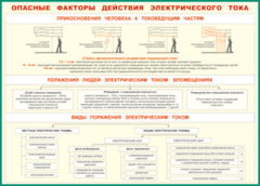 Таблица "Опасные факторы действия электрического тока" (100х140 сантиметров, винил) - fgospostavki.ru - Самара