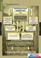 Комплект таблиц. Всемирная история (обобщающие таблицы). - fgospostavki.ru - Самара