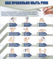 Стенд "Как правильно мыть руки" - fgospostavki.ru - Самара