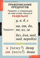 Комплект таблиц. Русский язык 1 класс. - fgospostavki.ru - Самара