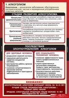 Комплект таблиц. ОБЖ. Факторы, разрушающие здоровье человека. - fgospostavki.ru - Самара