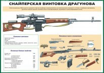 Комплект плакатов "Огневая подготовка" (10 плакатов) - fgospostavki.ru - Самара