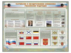 Интерактивный электрифицированный стенд "Устройство и государственная символика Российской Федерации" - fgospostavki.ru - Самара