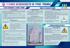 Стенд-уголок "Техника безопасности на уроках физики" - fgospostavki.ru - Самара