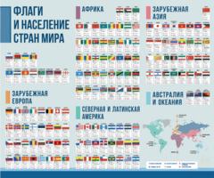 Стенд "Флаги и население мира" - fgospostavki.ru - Самара