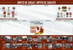 Стенд-уголок "Никто не забыт, ничто не забыто" - fgospostavki.ru - Самара
