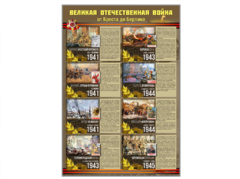 Стенды "Великая Отечественная война от Бреста до Берлина" - fgospostavki.ru - Самара