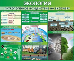 Стенд "Экология. Антропогенное воздействие на биосферу" - fgospostavki.ru - Самара