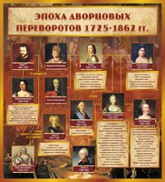 Стенд "Эпоха дворцовых переворотов" - fgospostavki.ru - Самара