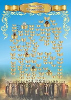 Стенд "Династия Рюриковичей" Вариант 2 - fgospostavki.ru - Самара