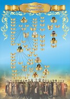 Стенд "Династия Рюриковичей" Вариант 3 - fgospostavki.ru - Самара