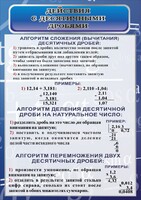 Стенд "Действия с десятичными дробями" - fgospostavki.ru - Самара