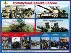Стенд "Сухопутные войска России" - fgospostavki.ru - Самара