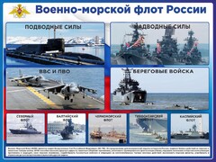 Стенд "Военно-морской флот России" - fgospostavki.ru - Самара