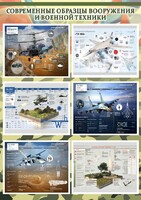 Стенд "Современные образцы вооружения РФ" Вариант 2 - fgospostavki.ru - Самара