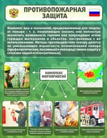 Стенд "Противопожарная защита" - fgospostavki.ru - Самара