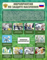 Стенд "Мероприятия по защите населения" - fgospostavki.ru - Самара