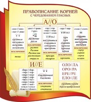 Стенд "Правописание корней с чередованием гласных" - fgospostavki.ru - Самара